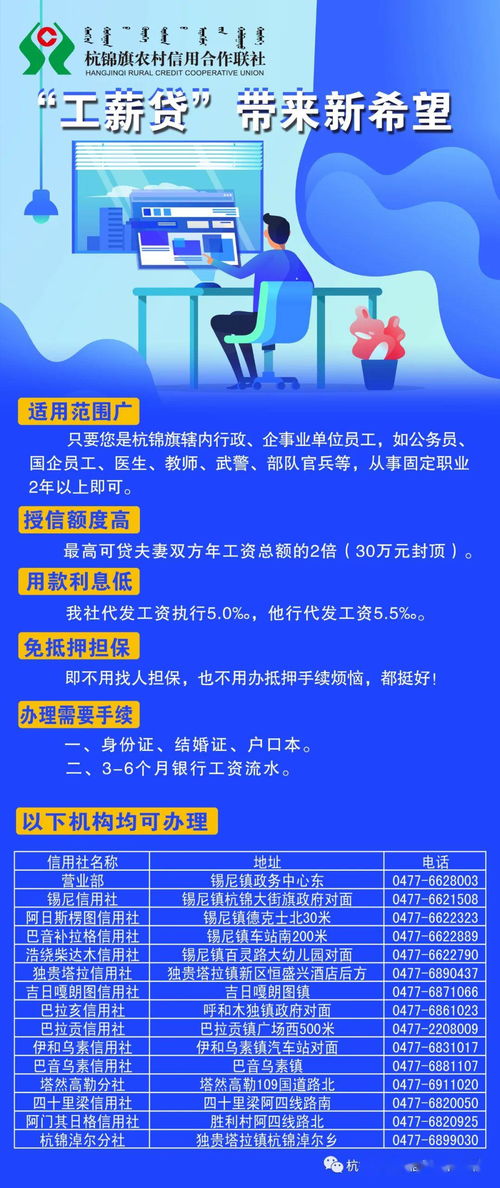 杭锦旗农村信用合作联社工薪贷重磅升级 信用担保助您轻松融资